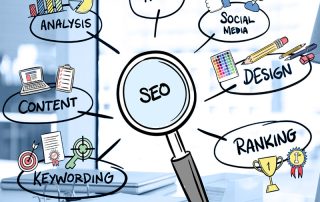 Révéler la puissance du SEO : les secrets pour optimiser votre maillage interne